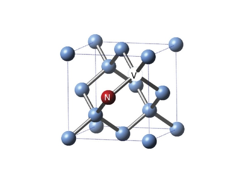 Diamond / plasma FIB (i-FIB) / Ion implantation / Nitrogen-Vacancy (NV) center 